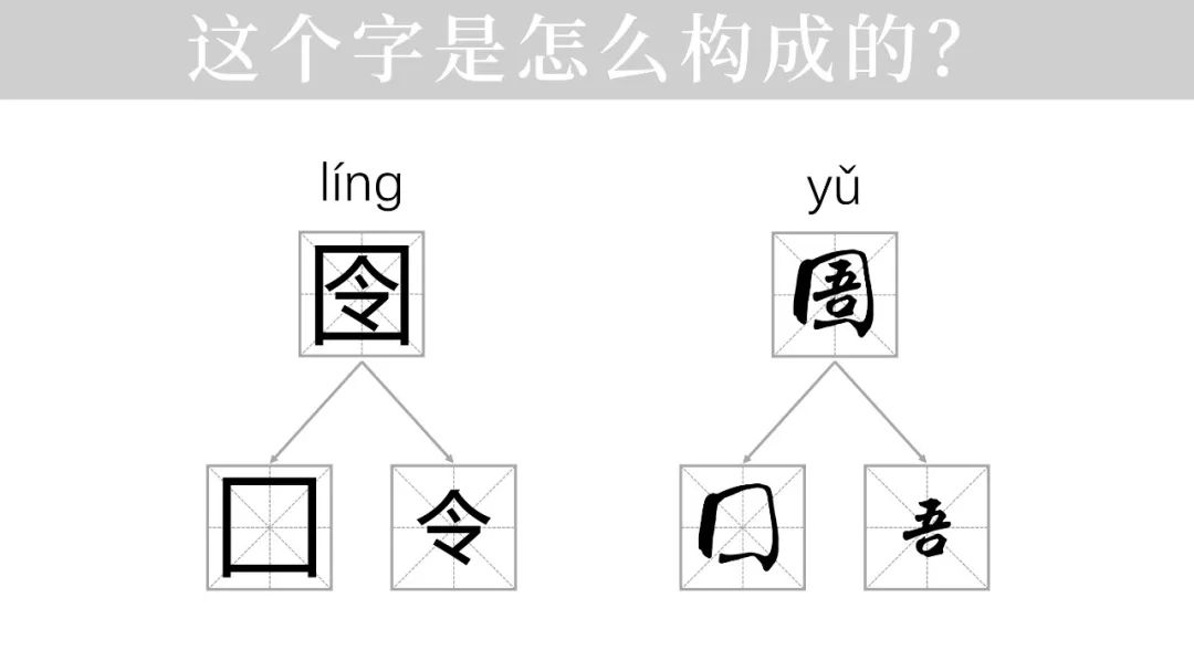 ppt备注字体大小改不了