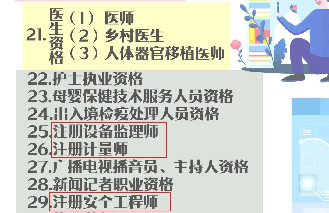 安全培訓工程師是什么_安全工程師培訓_培訓師工程安全培訓內(nèi)容