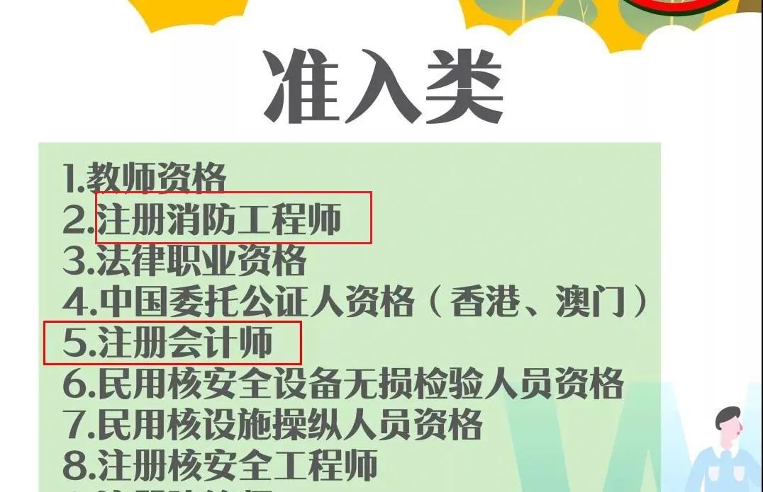 培训师工程安全培训内容_安全工程师培训_安全培训工程师是什么