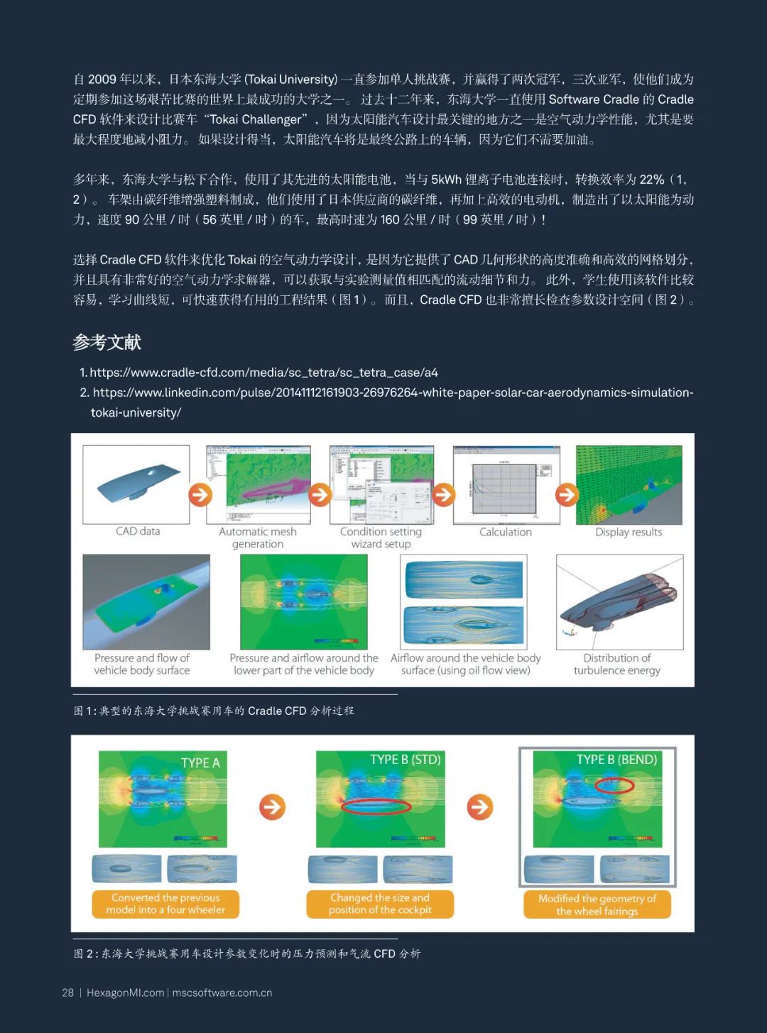 案例分享 | 更智能的多物理场CFD的图28