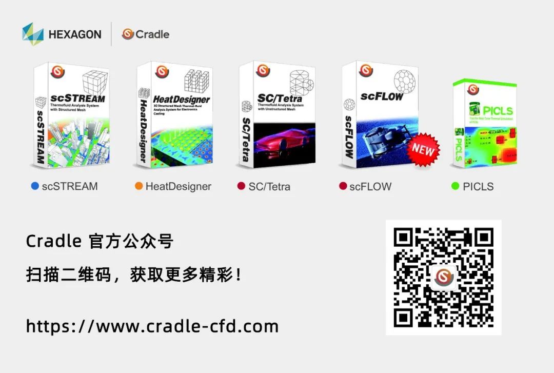 案例分享 | Cradle CFD创新可实现出色的室内空气流通的图13