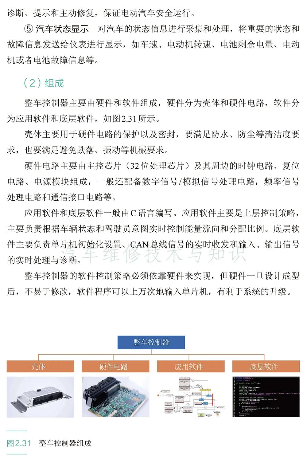 全面了解電動汽車的大腦—“電控”技術(shù)的圖3