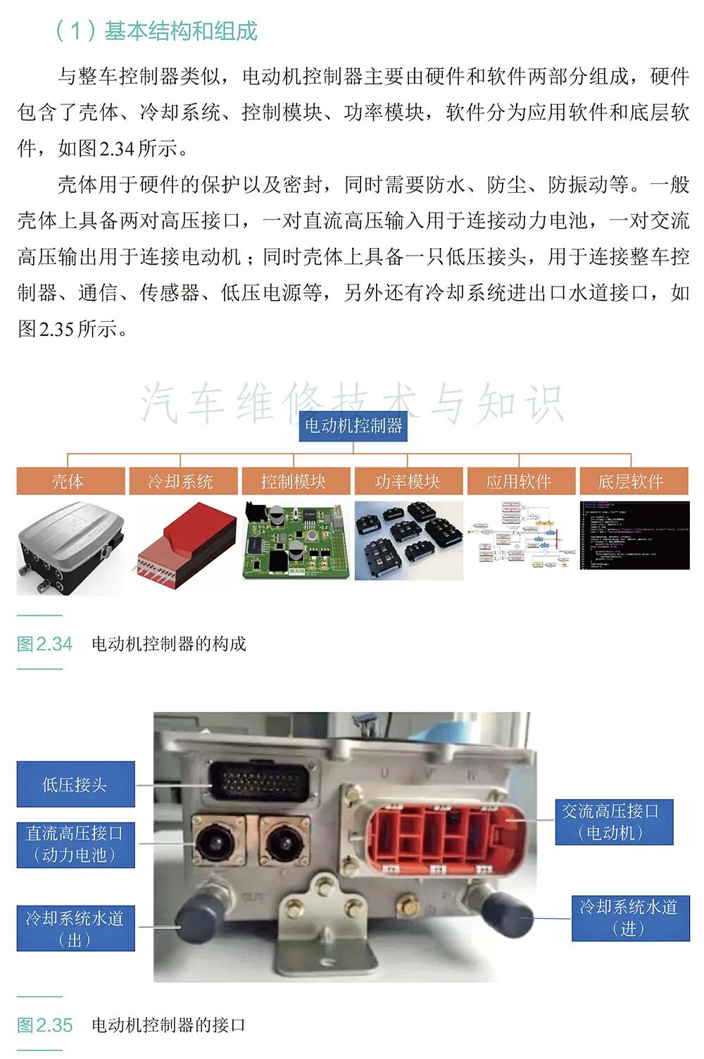 全面了解電動汽車的大腦—“電控”技術(shù)的圖6