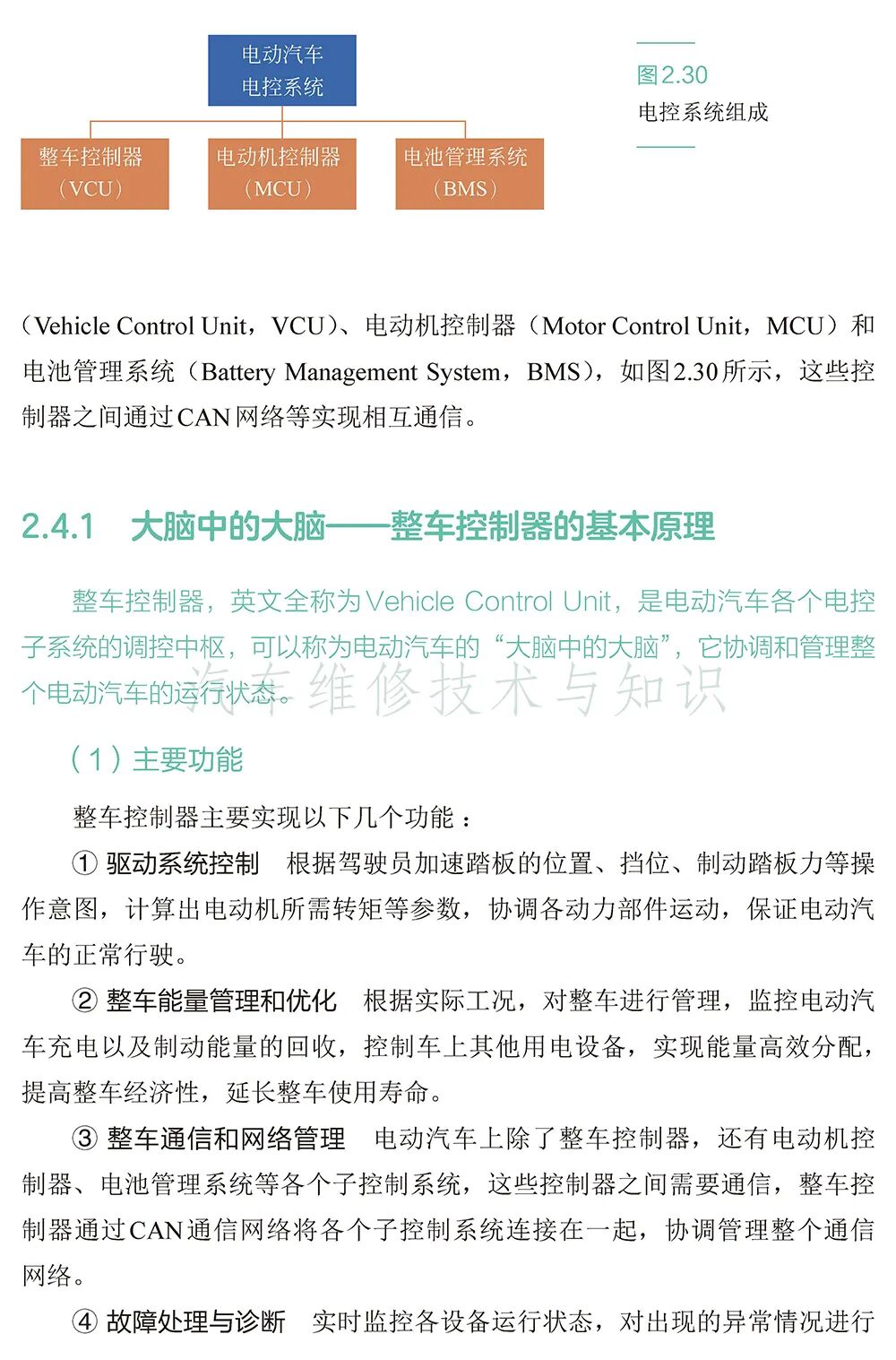 全面了解電動汽車的大腦—“電控”技術(shù)的圖2