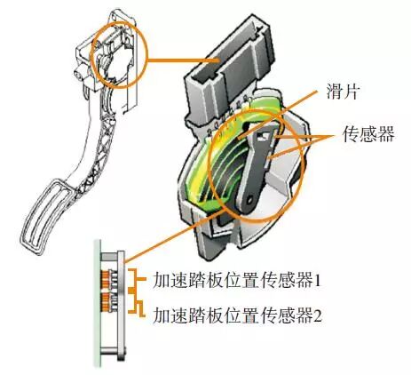 发动机电控系统电路图的识读方法的图7