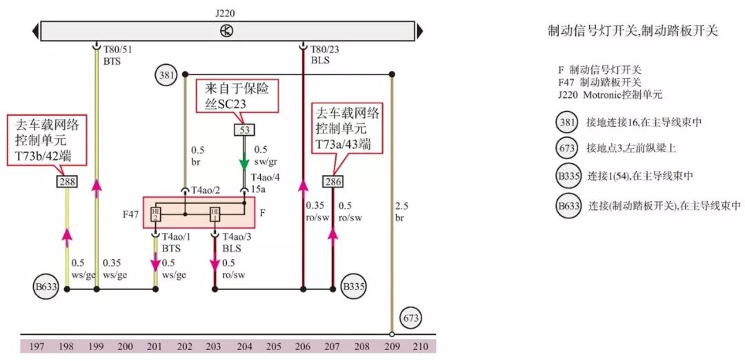发动机电控系统电路图的识读方法的图9