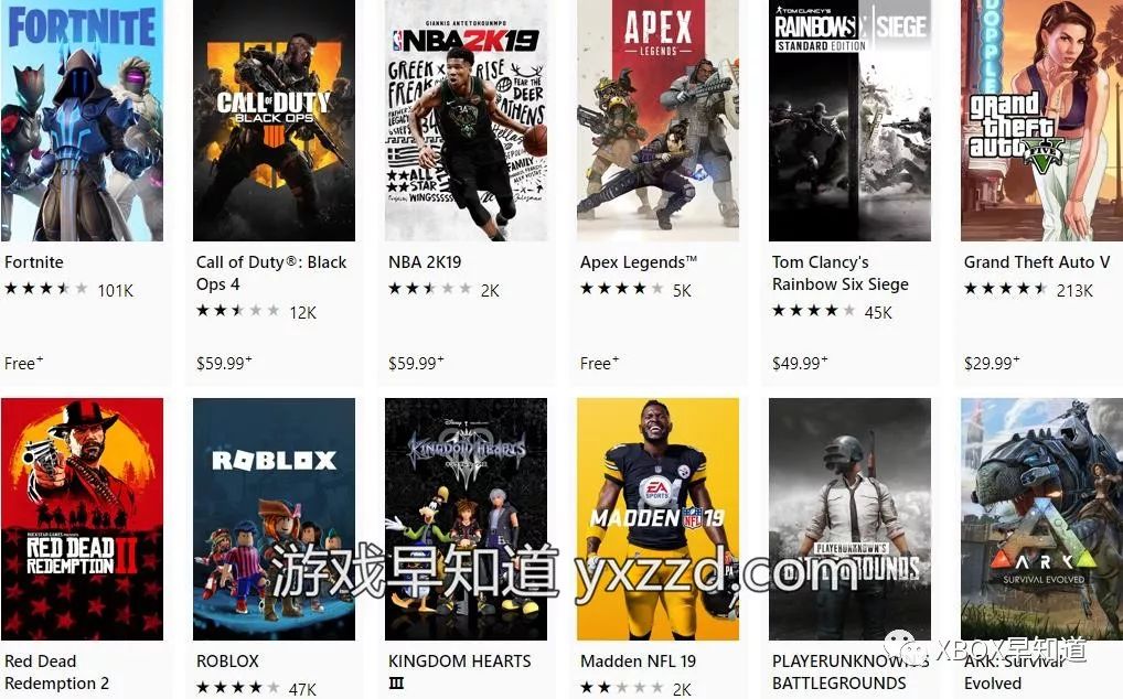 免費大逃殺射擊遊戲《Apex英雄》人氣暴漲 躋身Xbox One熱度前5 遊戲 第1張