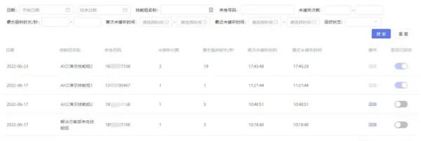 金融行业一体化服务平台_科大讯飞智能联络中心_联络智能