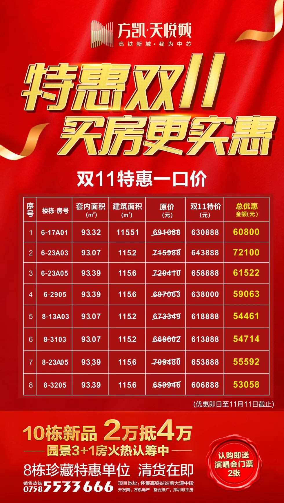 方凯天悦城双11买房方凯天悦城一口价特惠房大曝光