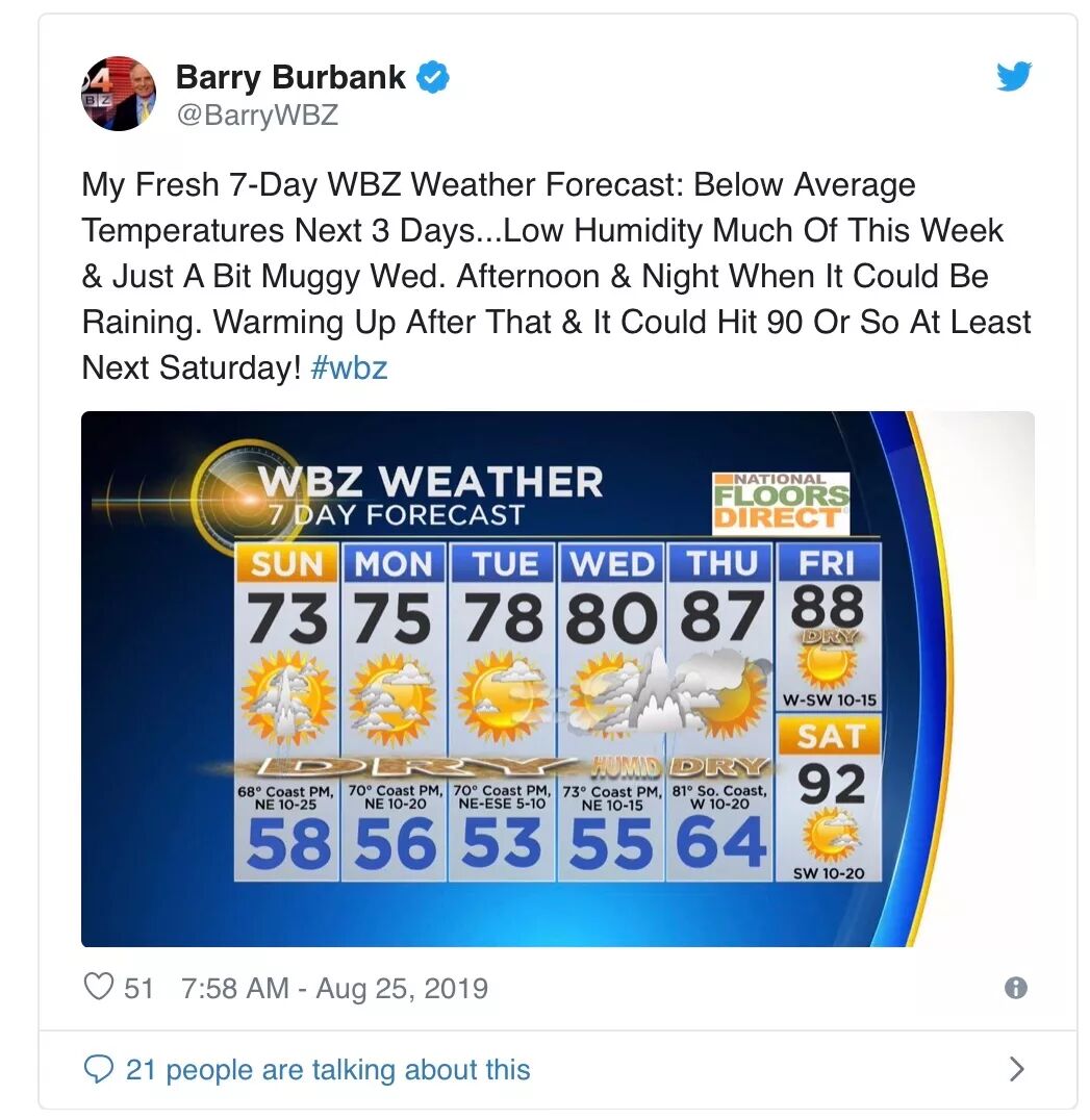 一周天气预报 长周末来临天气预报助你有个完美假期计划 波城第一名记 微信公众号文章阅读 Wemp