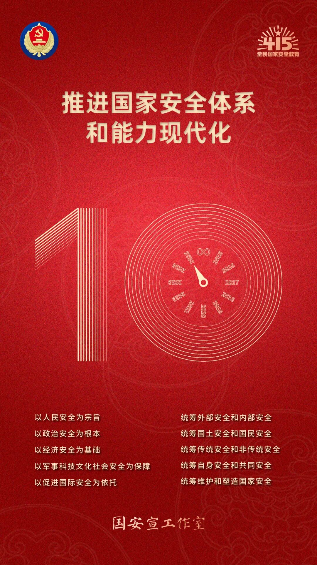 全民国家安全教育 走深走实十周年