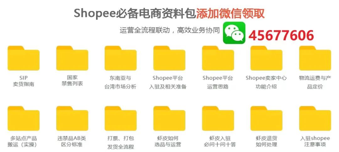 跨境电商仓库软件_跨境电商erp软件排名_跨境电商开发软件