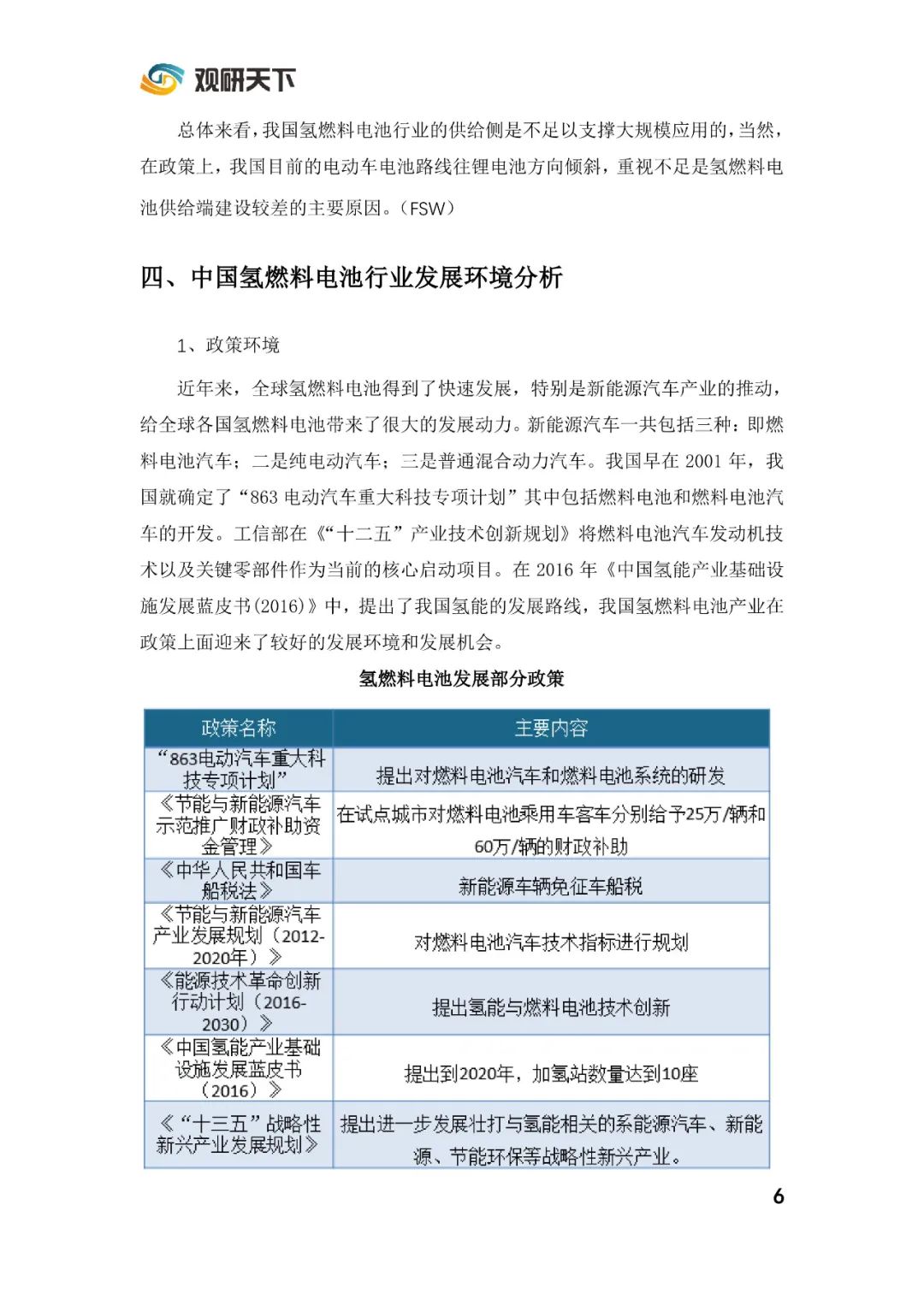 中国氢燃料电池市场规模与发展战略分析pdf资料