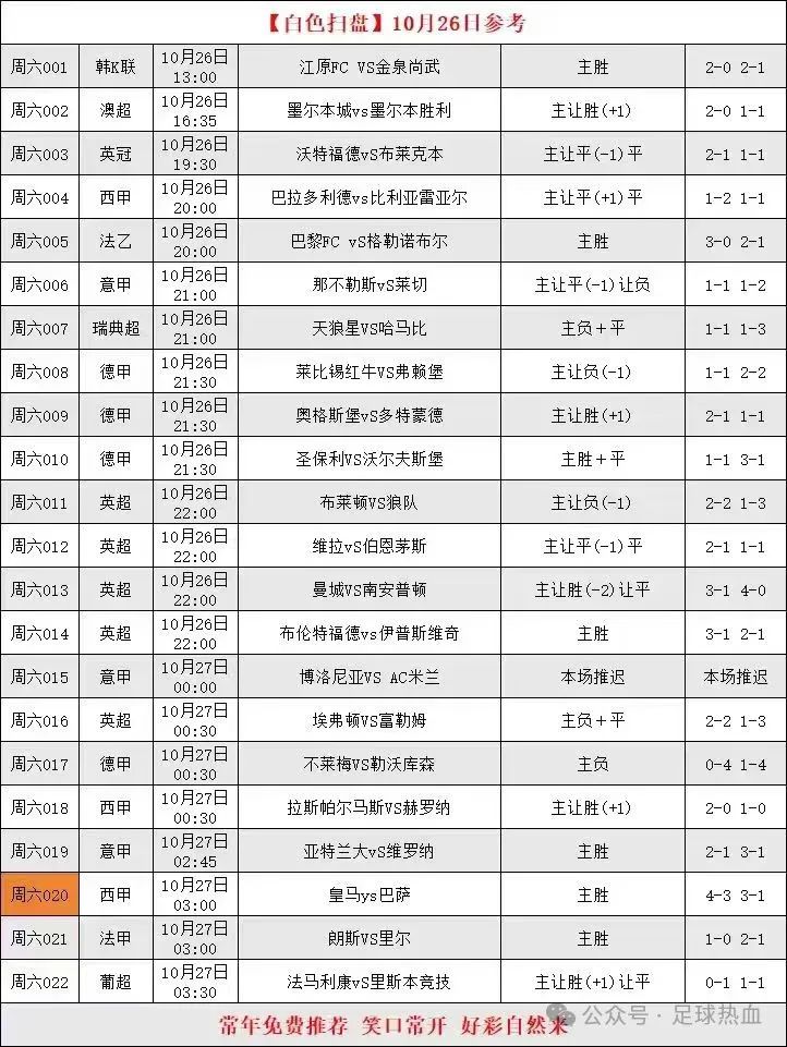 皇马西甲比赛_西甲皇马_皇马西甲冠军次数