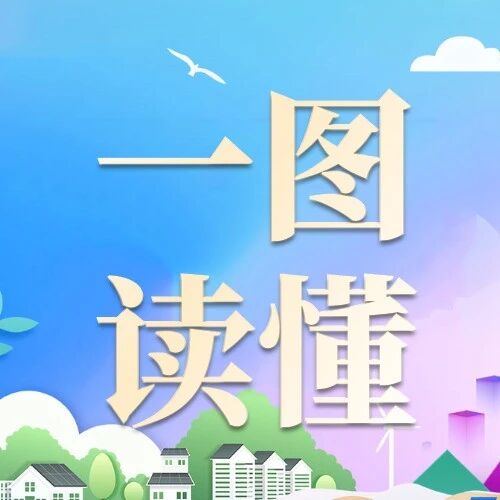 【一图读懂】解读！天津市食品摊贩监督管理实施细则