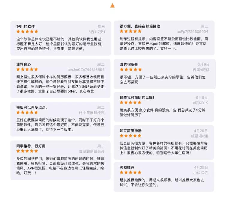 最牛逼的简历模板长什么样？(最详细的简历模板)