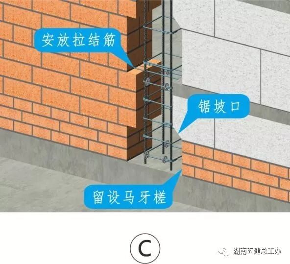建筑施工12项重要工艺的流程及要点：标准化做法图文解析！的图6