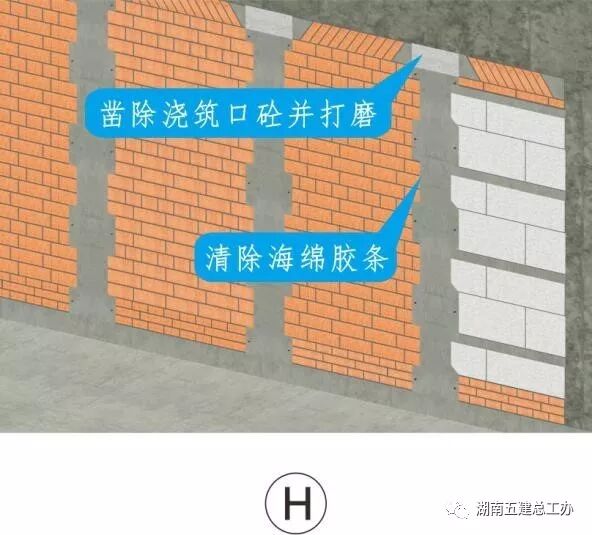 建筑施工12项重要工艺的流程及要点：标准化做法图文解析！的图9
