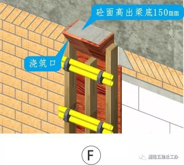 建筑施工12项重要工艺的流程及要点：标准化做法图文解析！的图7