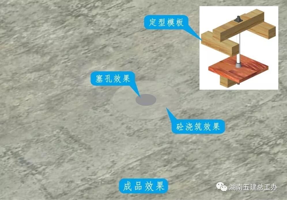 建筑施工12项重要工艺的流程及要点：标准化做法图文解析！的图21