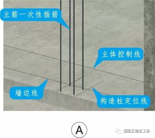 建筑施工12项重要工艺的流程及要点：标准化做法图文解析！的图4