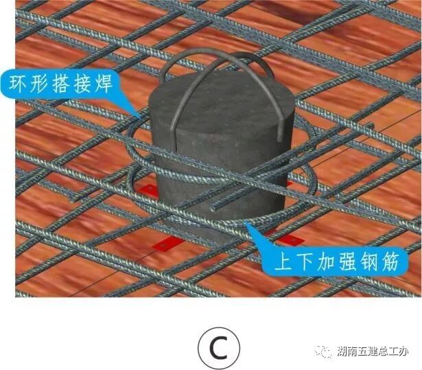 建筑施工12项重要工艺的流程及要点：标准化做法图文解析！的图16
