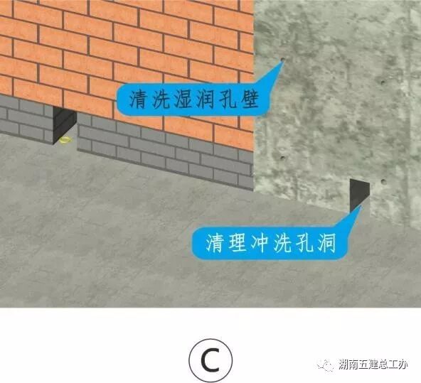 建筑施工12项重要工艺的流程及要点：标准化做法图文解析！的图26