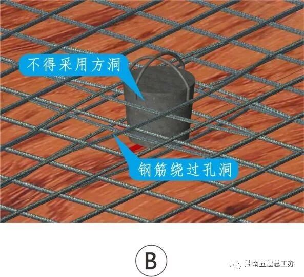建筑施工12项重要工艺的流程及要点：标准化做法图文解析！的图13
