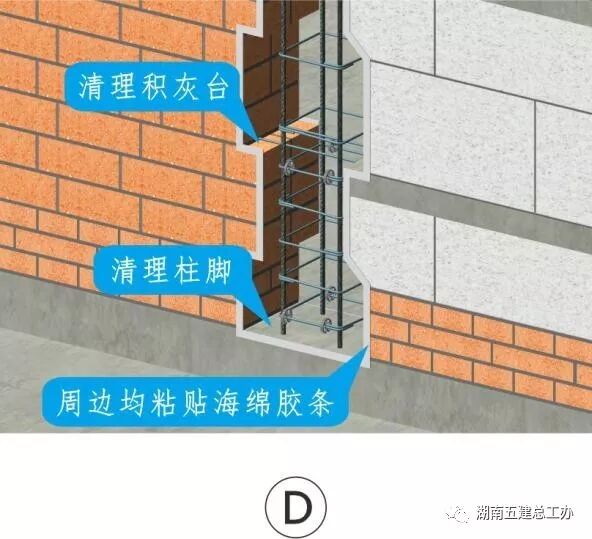 建筑施工12项重要工艺的流程及要点：标准化做法图文解析！的图5