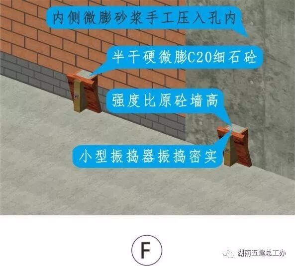 建筑施工12项重要工艺的流程及要点：标准化做法图文解析！的图27