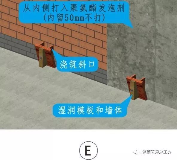 建筑施工12项重要工艺的流程及要点：标准化做法图文解析！的图28