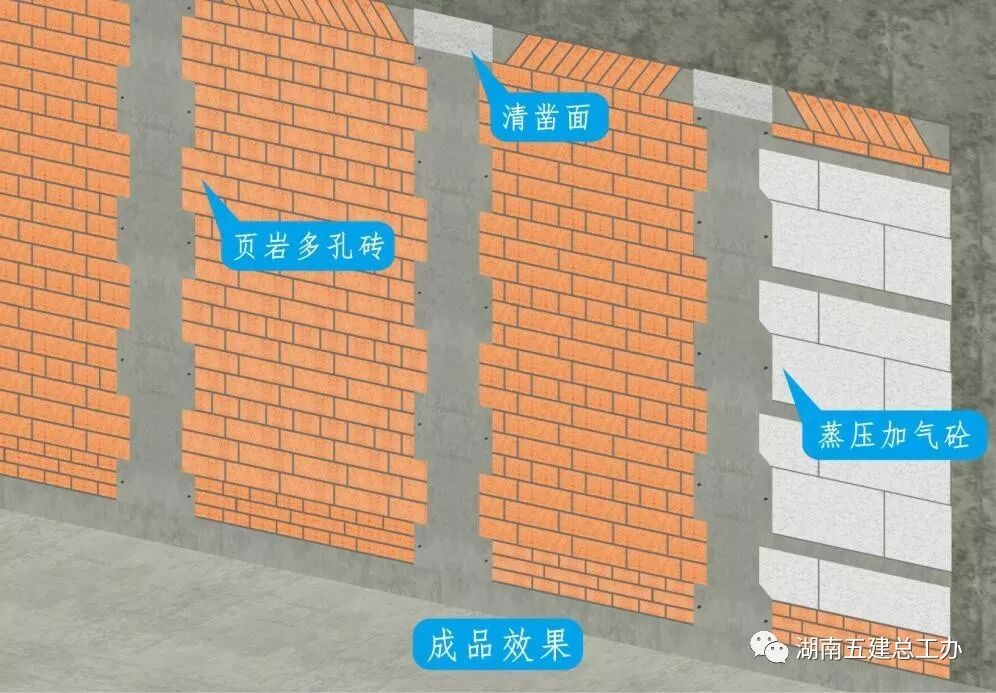 建筑施工12项重要工艺的流程及要点：标准化做法图文解析！的图11