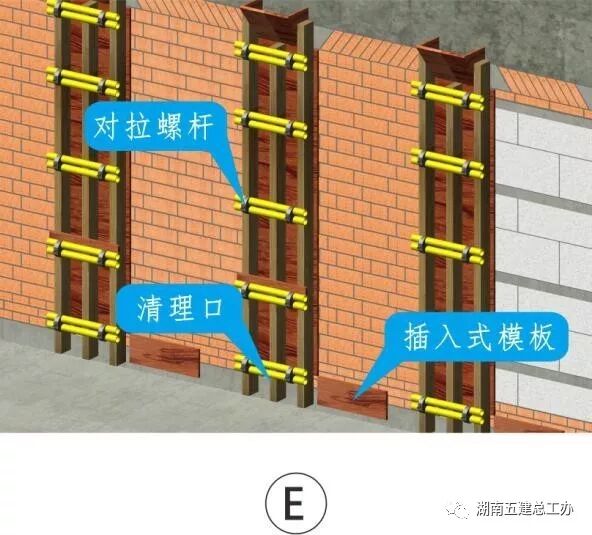 建筑施工12项重要工艺的流程及要点：标准化做法图文解析！的图8
