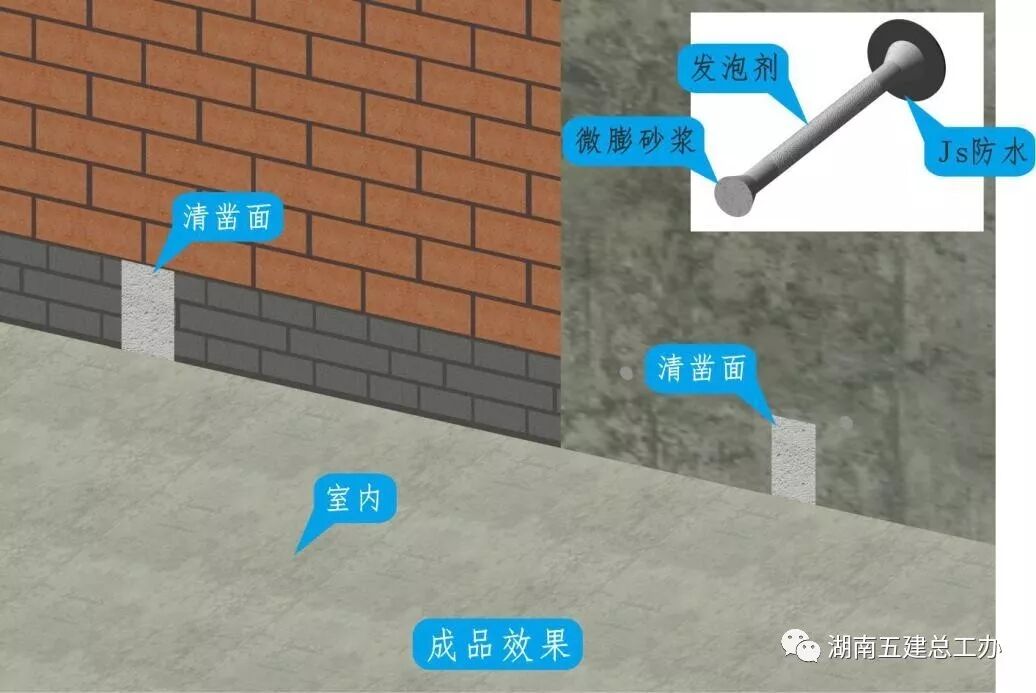 建筑施工12项重要工艺的流程及要点：标准化做法图文解析！的图31