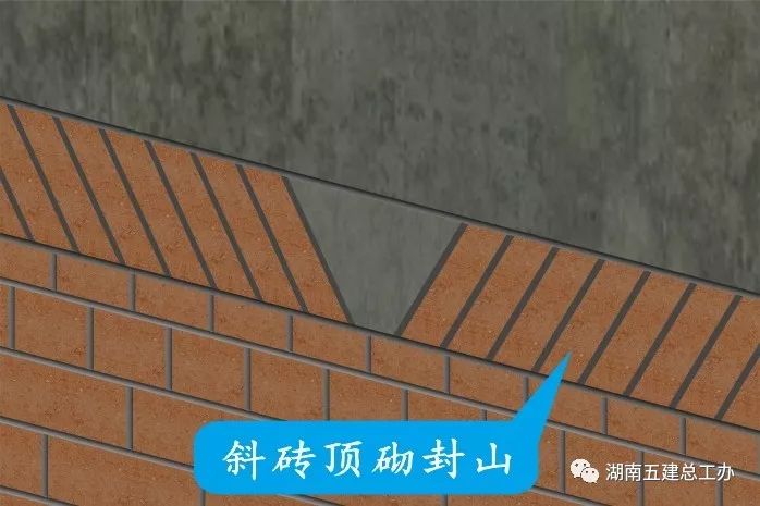 建筑工程裂缝通病很头疼？防治措施全总结！的图37