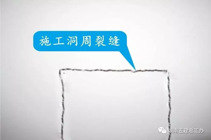 建筑工程裂缝通病很头疼？防治措施全总结！的图32