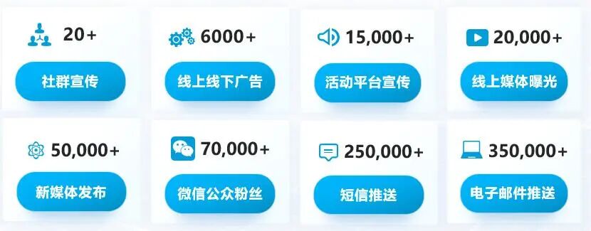 2023年CCE上海清洁展圆满闭幕2024正式启动招展