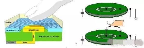 【技术干货】汽车真铝内饰工艺探讨的图7