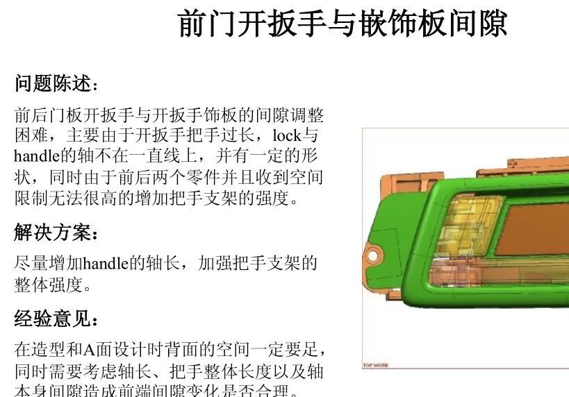 汽車內飾門板總成與缺陷應對的圖30