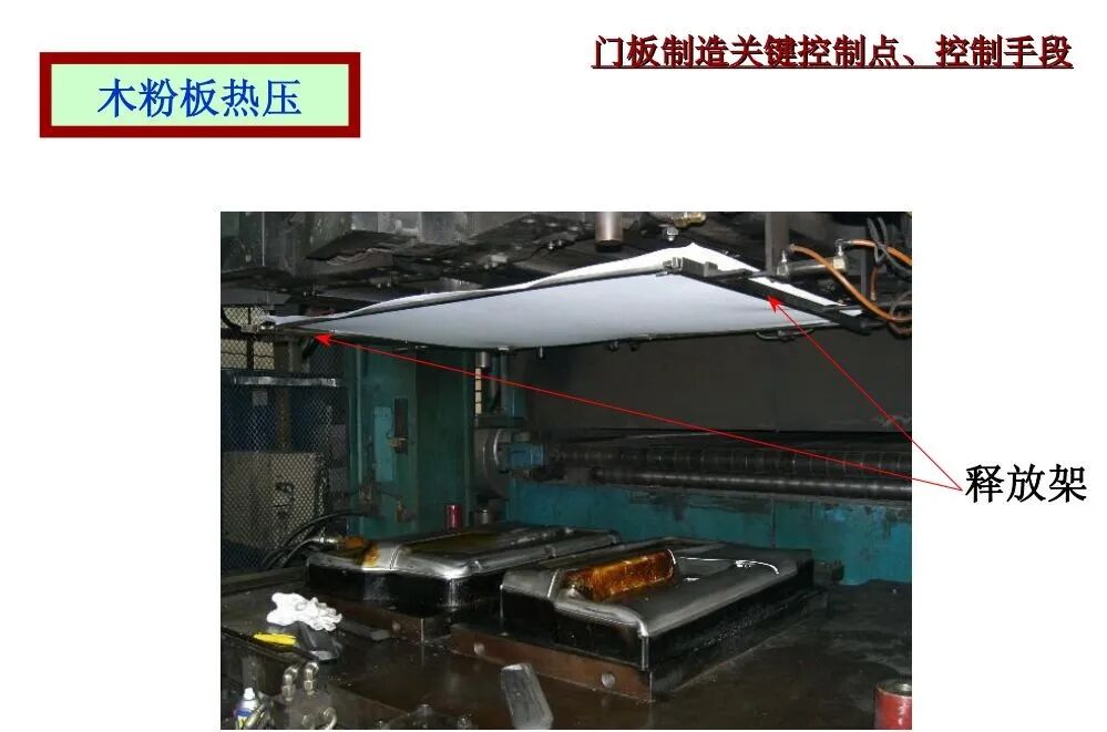 汽車內飾門板總成與缺陷應對的圖12