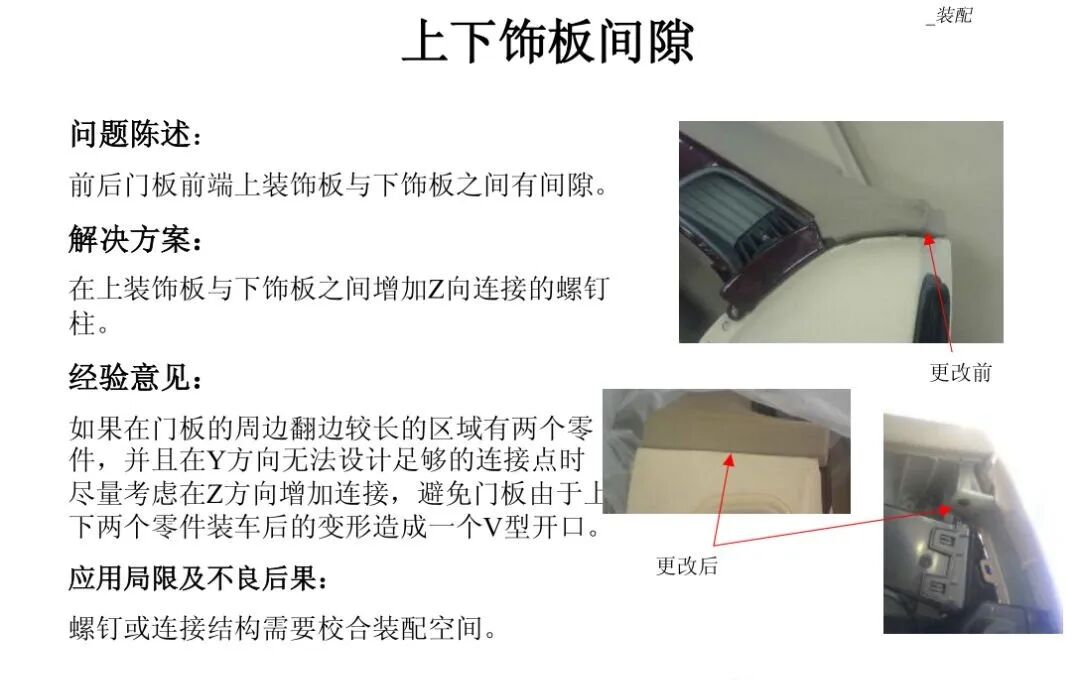 汽車內飾門板總成與缺陷應對的圖26