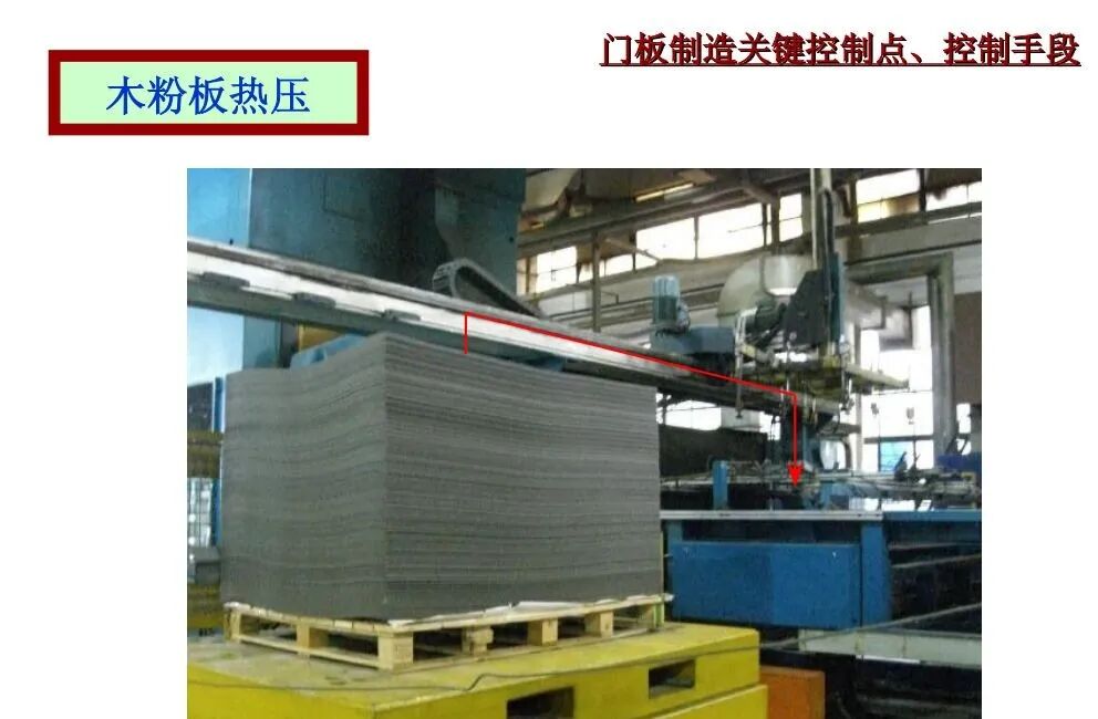 汽車內飾門板總成與缺陷應對的圖10
