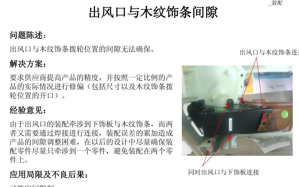汽車內飾門板總成與缺陷應對的圖28