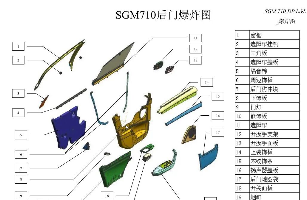 汽車內飾門板總成與缺陷應對的圖2