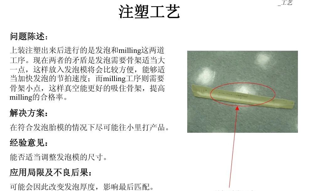 汽車內飾門板總成與缺陷應對的圖21