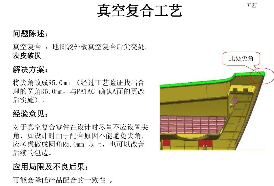 汽車內飾門板總成與缺陷應對的圖25