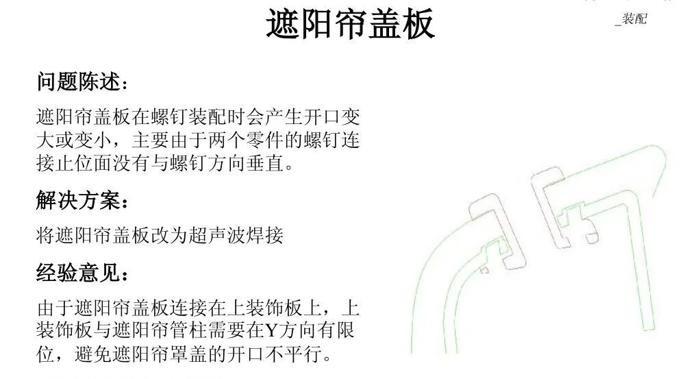 汽車內飾門板總成與缺陷應對的圖27