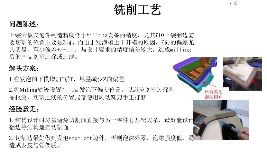 汽車內飾門板總成與缺陷應對的圖24
