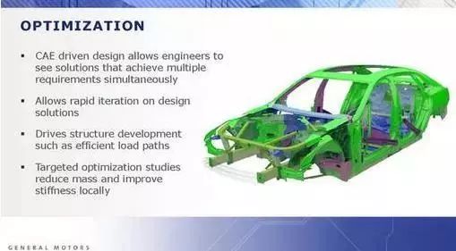 【乾貨】全球8大車企前沿輕量化工藝匯總 汽車 第7張