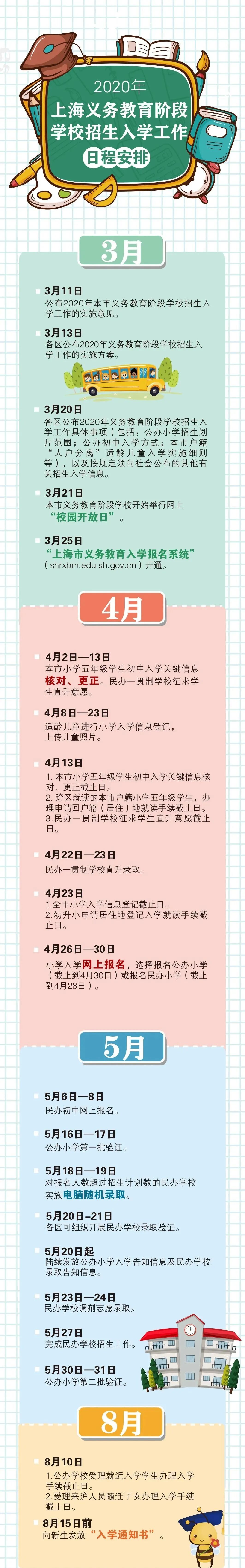国际学校家长圈 自由微信 Freewechat